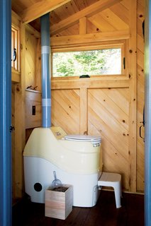 5 Terms in Sustainable Design You Should Know - Photo 7 of 8 -