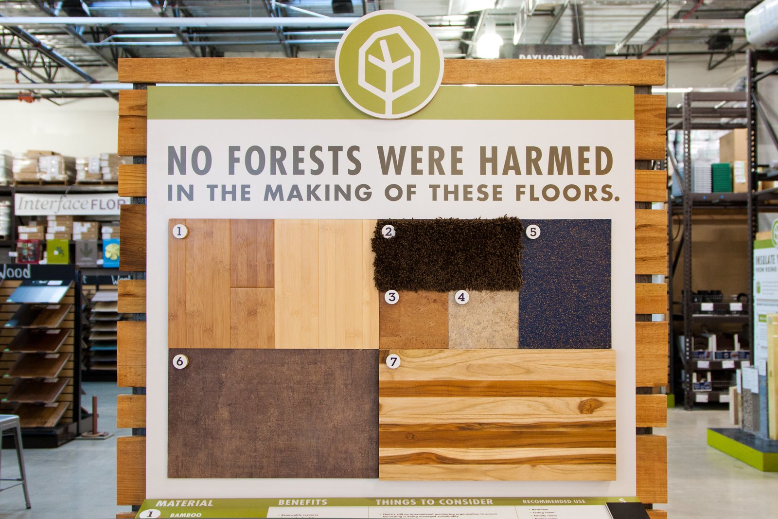 Photo 8 of 8 in A New Kind of Hardware Store TreeHouse Dwell