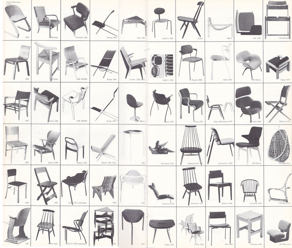 Photo 10 of 10 in Aalto Isn't the Only Finnish Modernist: Meet Ilmari ...