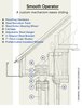 The two-story shutters, designed by architect Jim Cutler and built by Breig Brothers Inc., glide with the touch of a finger, thanks to a system that uses high-quality stainless steel roller-bearing wheels. Photo 4 of The Habig/Eccles Residence modern home