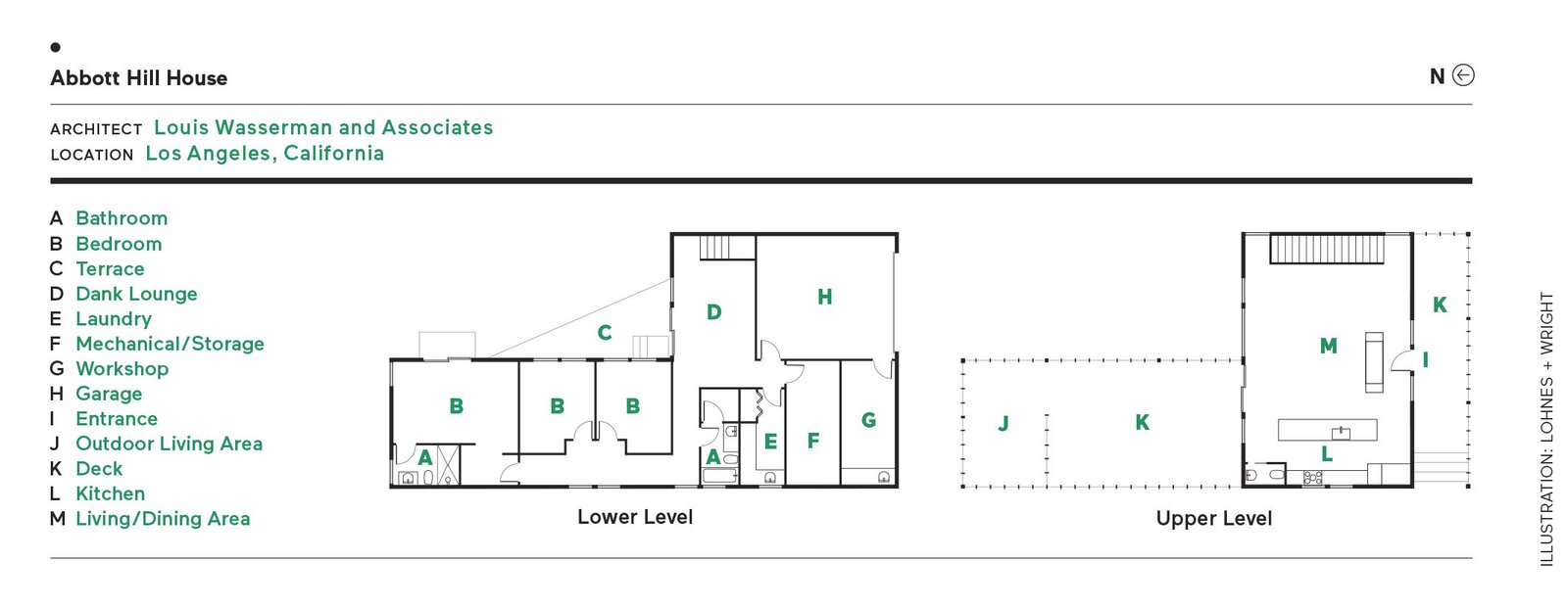 Floor plan of Abbott Hill House by Louis Wasserman and Associates