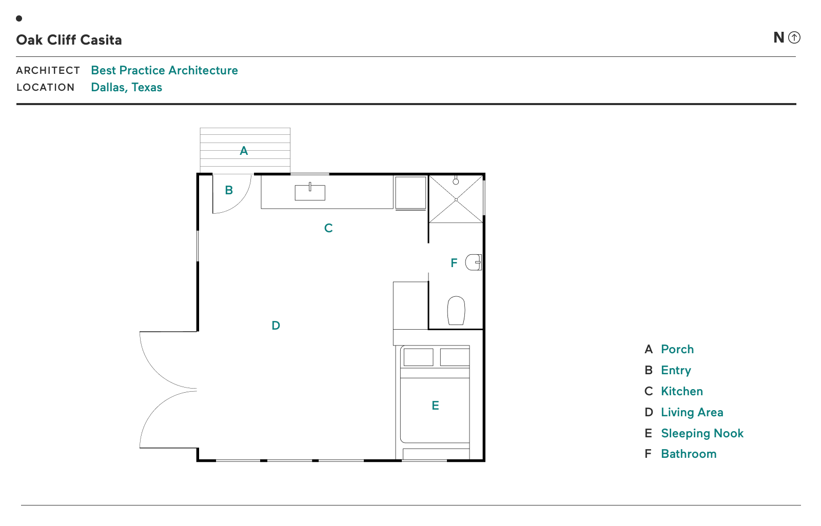 Photo 14 of 14 in Before & After Once a Dingy Garage, This Charming