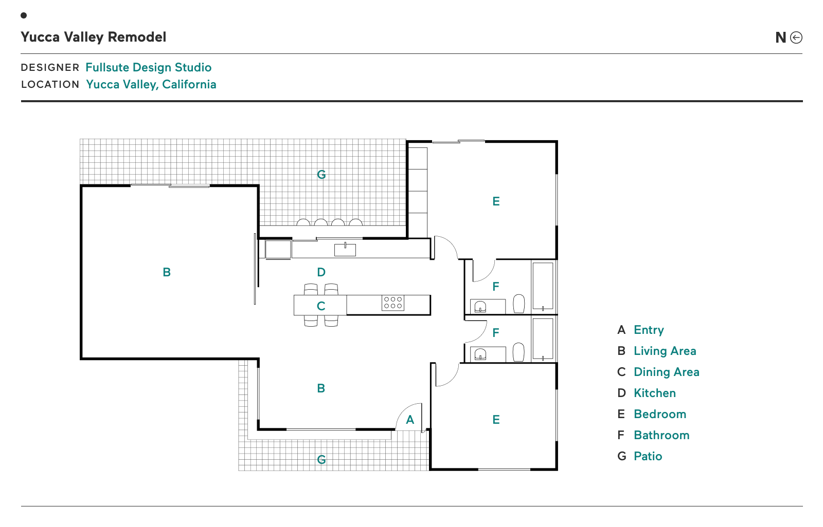 Photo 25 of 25 in Before & After The Yucca Valley Rancher That Changed