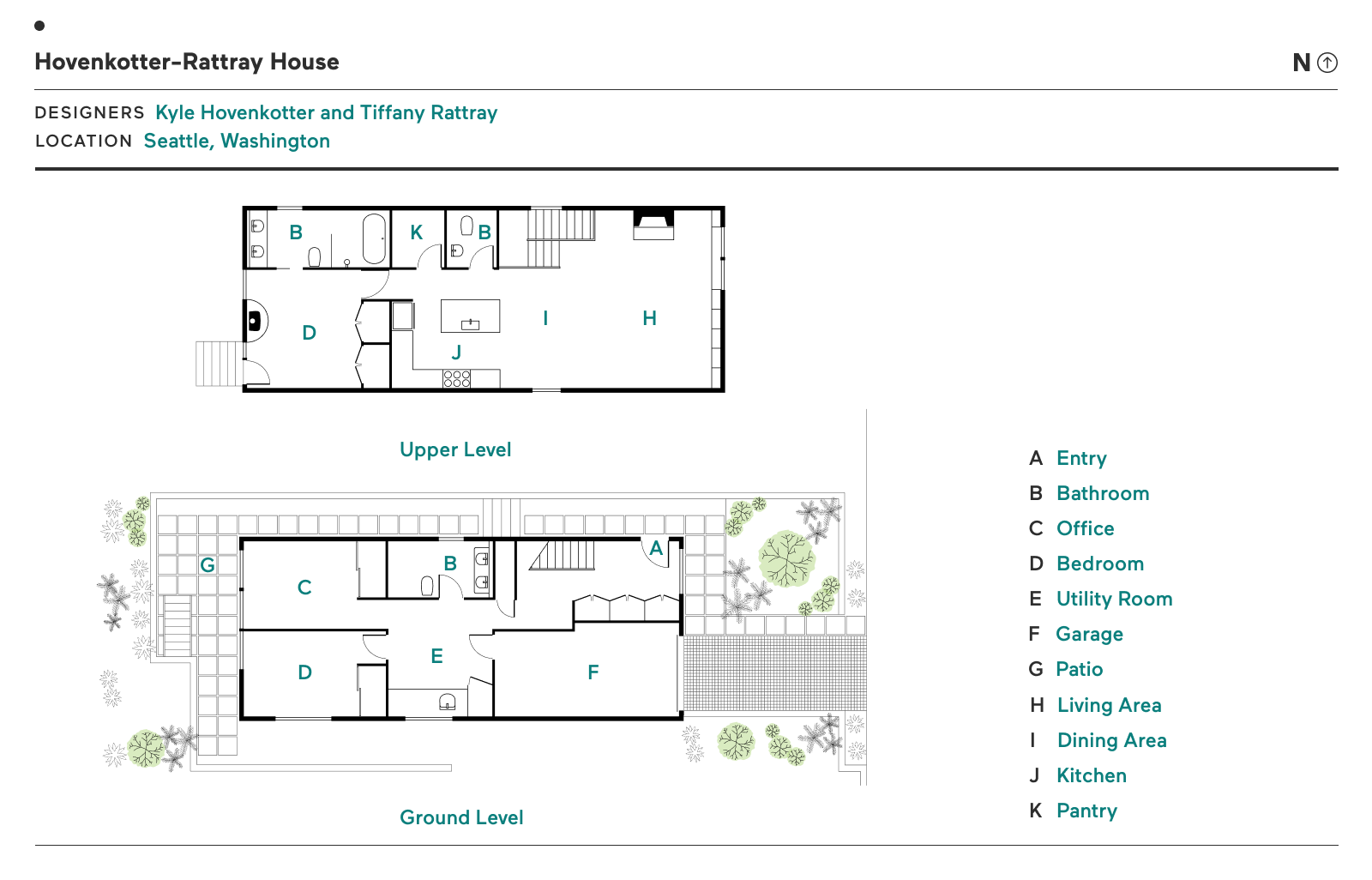 Floor Plan of Hovenkotter-Rattray House by Kyle Hovenkotter and Tiffany Rattray