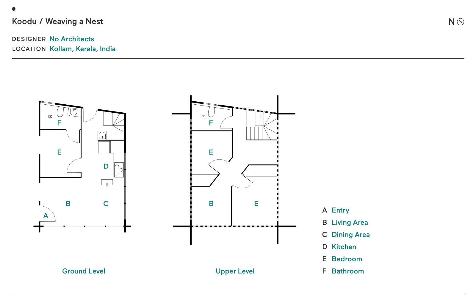 Floor plan of Koodu / Weaving a Nest by No Architects