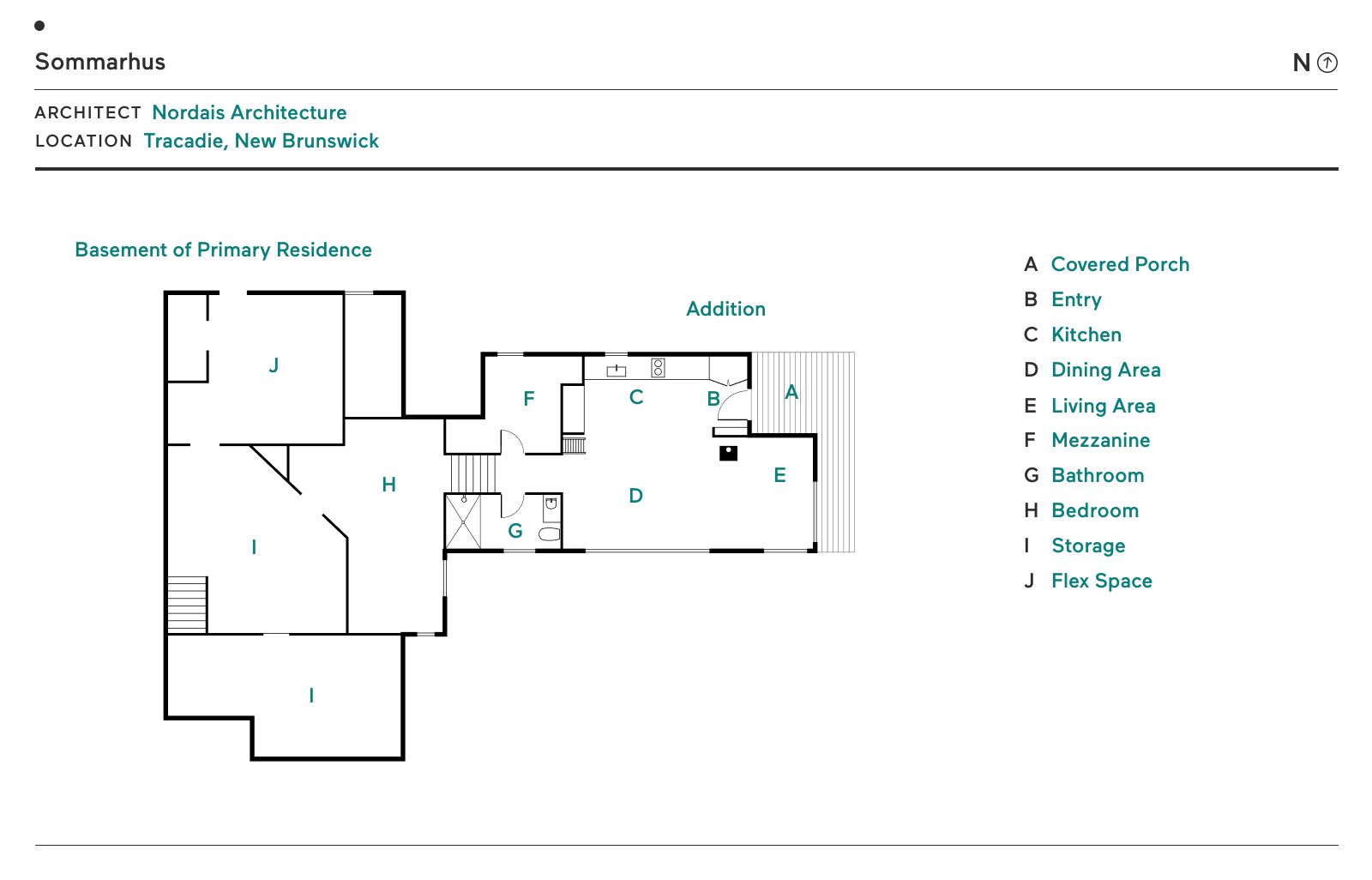 Picture of Moving Checklist & Tips to Plan Your Move | MYMOVE