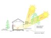 Section Diagram Photo 18 of Wallingford Passive Solar House modern home
