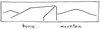 Modern home with Exterior, Tile Roof Material, House Building Type, Stone Siding Material, Shed RoofLine, Hipped RoofLine, Gable RoofLine, Gambrel RoofLine, and Wood Siding Material. house and mountains - conceptual sketch Photo 4 of BLACK ROCK