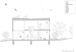 St Andrews Beach House section