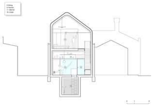 Grant House section