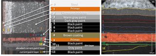 Paint excavation studies revealed the history of paint applied to the home. The team also discovered an early warm gray paint layer that suggests Ray Eames mixed the paint by hand.