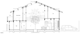 House in Kyoto section