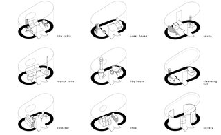 A diagram of potential layouts for FLEXSE that suit different functions.