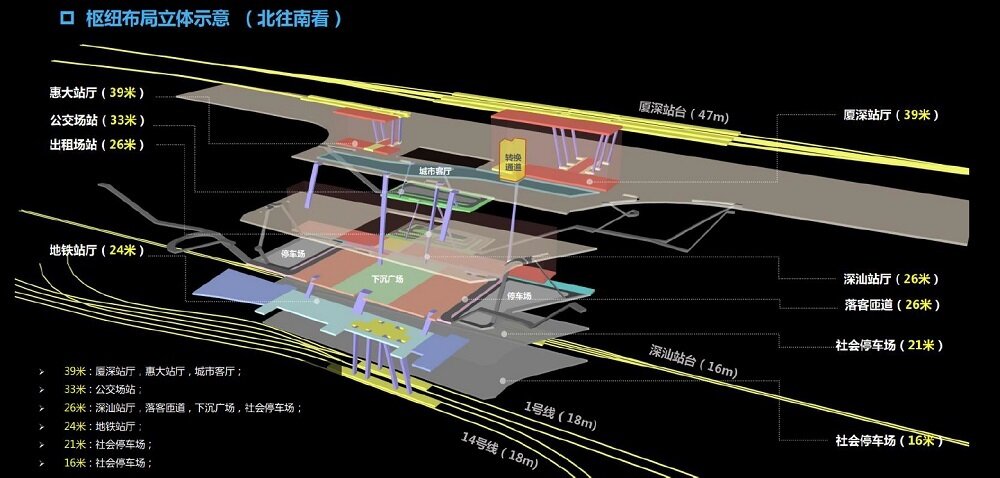 Hub Area Photo 6 of 20 in Huiyang Mixed-use Hub for the Greater Bay Area by ...