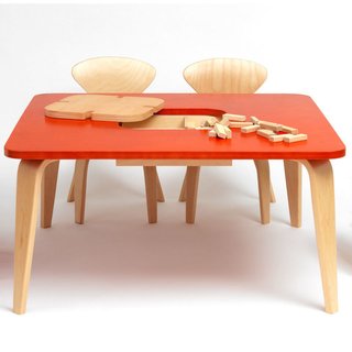 Reviving Classics with The Cherner Chair Company - Photo 5 of 5 -