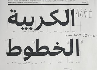 Bil’ak takes a meticulous approach to Arabic type design, although he is unaware of the words’ meaning.
