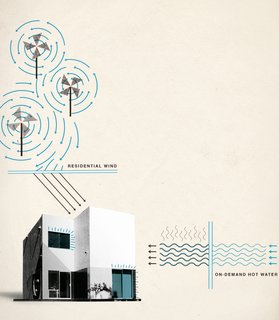 All Your Questions Answered About LEED For New Homes - Photo 3 of 3 -