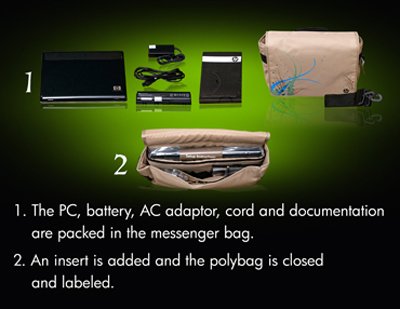 Computer Built Into Bag Forget Giant Boxes; Your Next Laptop Could Come in a Messenger Bag - Dwell
