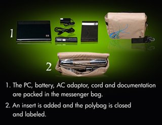 Forget Giant Boxes; Your Next Laptop Could Come in a Messenger Bag - Photo 1 of 1 -