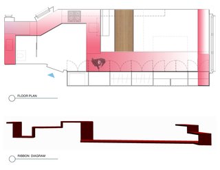 The new, open floor plan, with the concrete ribbon highlighted in pink, incorporates much-needed storage along one entire wall, and highlights the introduction of the moving table, the improved flow of space and the simple yet architecturally harmonious layout.