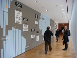 Upon entering Small Scale, Big Change, a graphic map of statistics introduces visitors to the exhibition's content.