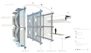 HelioTrace Robotic Facade - Photo 1 of 4 - An exploded view of the three-part system. © SOM.