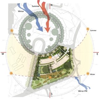 Interview with Bill McDonough - Photo 3 of 6 - The plan of the Ames center.