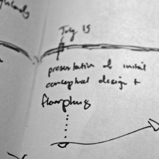 I charted the project timeline in one of my many project notebooks and noted milestones along the way. Here, the concepts presented to us, the clients.