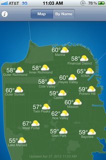 The S.F. Climates app tackles the weather variations in the City by the Bay.