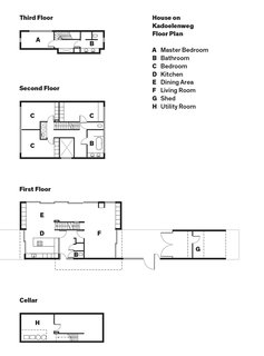 A Modern Take on the Pitched-Roof - Photo 12 of 12 - House on Kadoelenweg Floor Plan