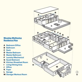 The couple designed the interior themselves, which Mathesius then mapped out using a freeware version of SketchUp Make as his primary tool. A legal consultant and former state superior court judge, he had no prior experience with the 3-D modeling tool but says he quickly picked it up in a matter of weeks, noting its ease of use. sketchup.com
