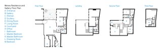The floor plan.