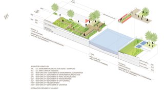 Emerging Voices Lecture Series: dlandstudio & MASS Design Group - Photo 7 of 11 -