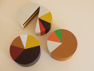 Prototypes of I-cakes, 2001. The pie graphic indicates the ingredients of the cake in percentages. Photo via food-designing.
