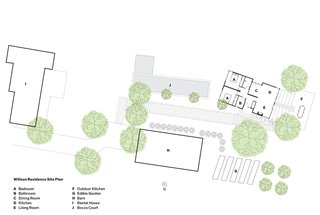 Willson Residence Site Plan
