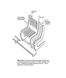 A diagram of the chair's structure.