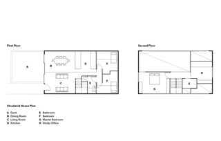 One Savvy Strategy Let These Homeowners Cruise Through Planning Laws to Build Their Home in Only 9 Months - Photo 5 of 5 -