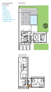 Two Brothers Bring Their Families Together to Share a Scenic Getaway - Photo 6 of 6 - Cocoyoc House Floor 