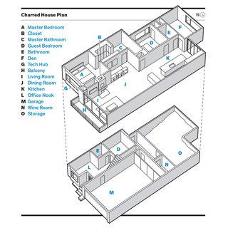 Two Silicon Valley Vets Master the Smart Home Without Going Full “Jetsons” - Photo 11 of 11 -