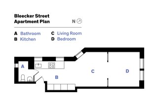 This 390-Square-Foot Renovation Is Compact Yet Comfortable in Greenwich Village - Photo 9 of 9 -
