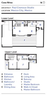 Retired Couple Build Modern in Mexico City - Photo 12 of 12 -