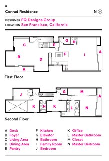 Domino Effect: How a Bedroom Refresh Jump-Started a Whole-House Remodel For a Tech Exec - Photo 14 of 14 -