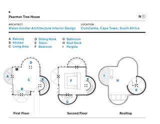 A Floating South African Cabin Borrows From the Landscape - Photo 9 of 9 -