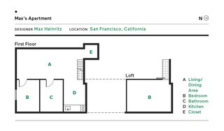 Devising Clever Solutions For a Small San Francisco Loft - Photo 10 of 10 -