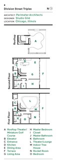 Child’s Play: Designing a Polished, All-Ages Playscape - Photo 8 of 8 -