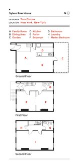 An Ad Copywriter Edits His Manhattan Row House—and Finds a New Calling - Photo 14 of 14 -