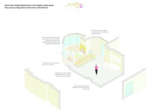 Reinventing the Family Home for the Boomerang Generation - Photo 6 of 10 -