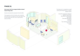 Reinventing the Family Home for the Boomerang Generation - Photo 5 of 10 -
