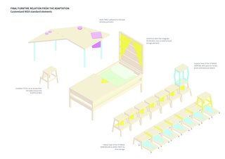 Reinventing the Family Home for the Boomerang Generation - Photo 10 of 10 -