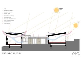 High-Performace Courtyard House - Photo 1 of 7 -